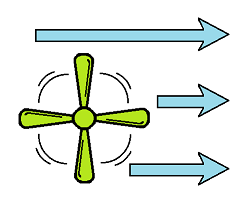 Tekening ventilatiesysteem